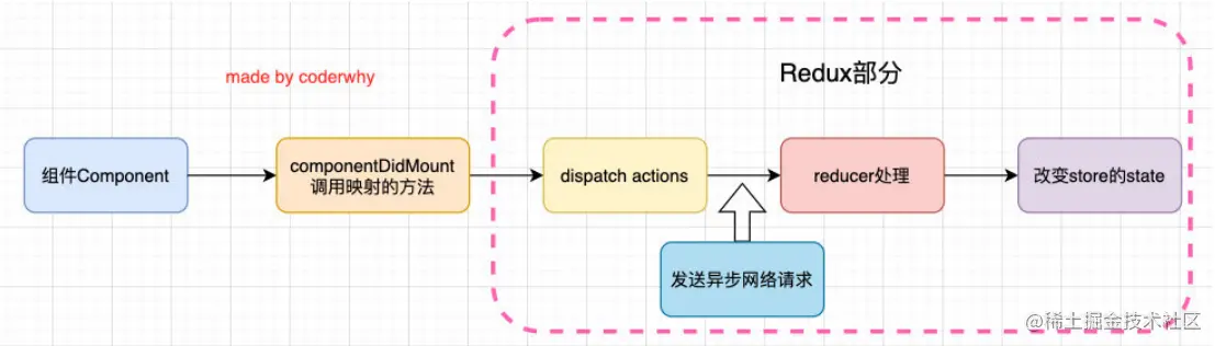 image-20221109134026835