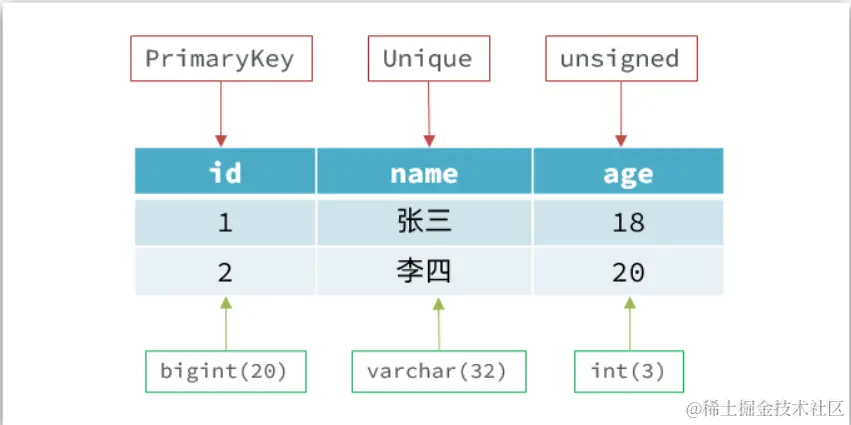 image-20240607115646415