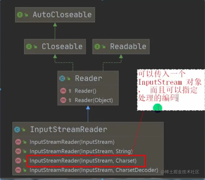 image-20221128215734373