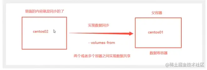 image-20210310152221125