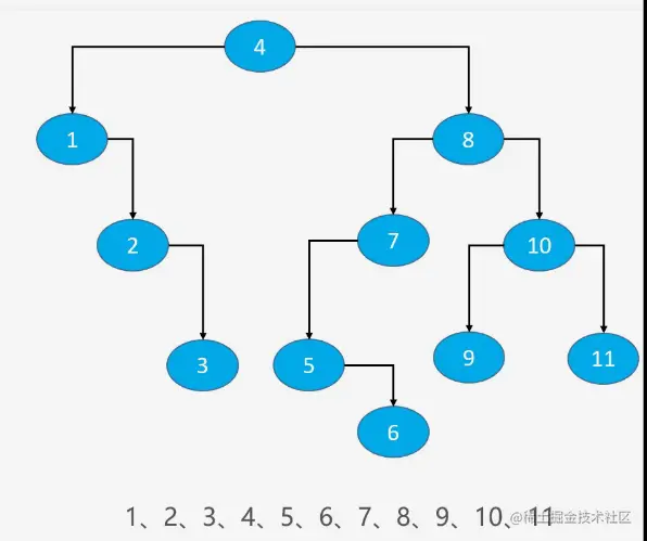 image-20220119154219467