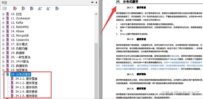 拿蚂蚁offer，全靠阿里P8大牛总结的Java架构开发手册