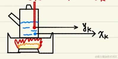 image-20220404180759602
