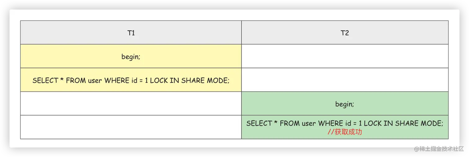 image-20221201045448062