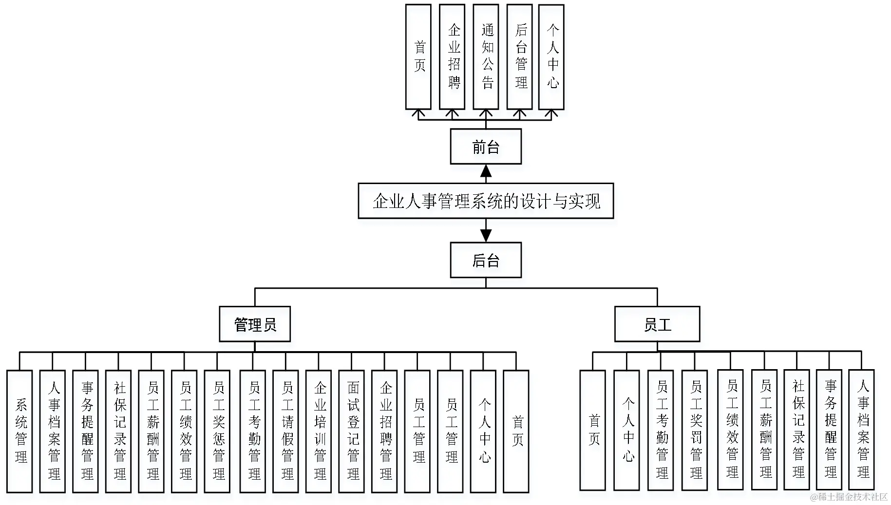 image-20240415135326976