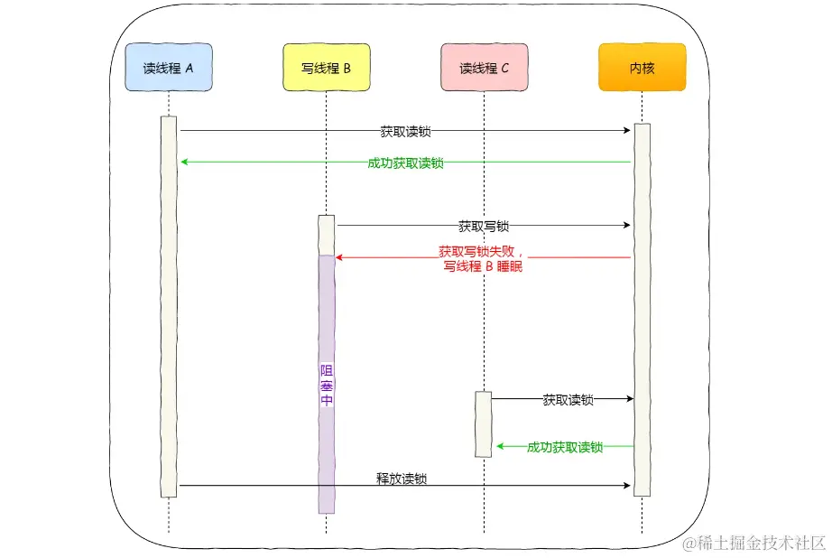 image-20231218161541068