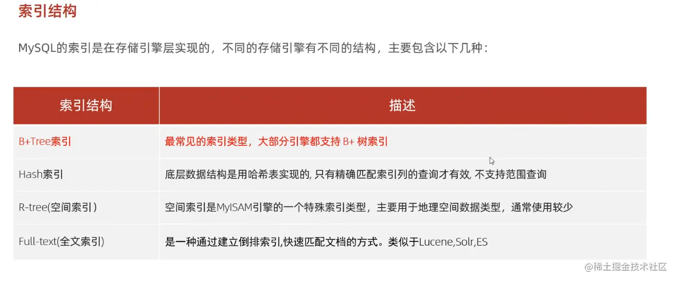 image-20230808101522006