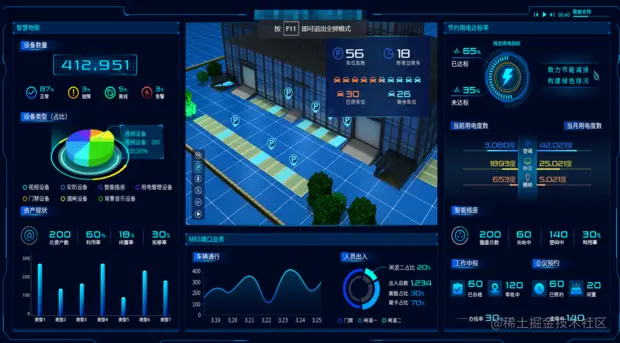 示例图2
