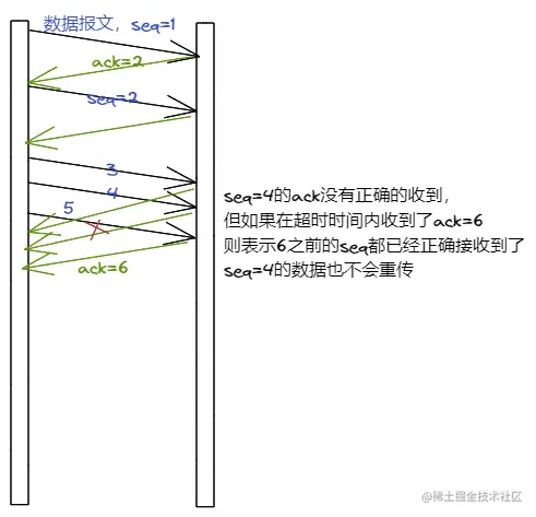 tcp11.png