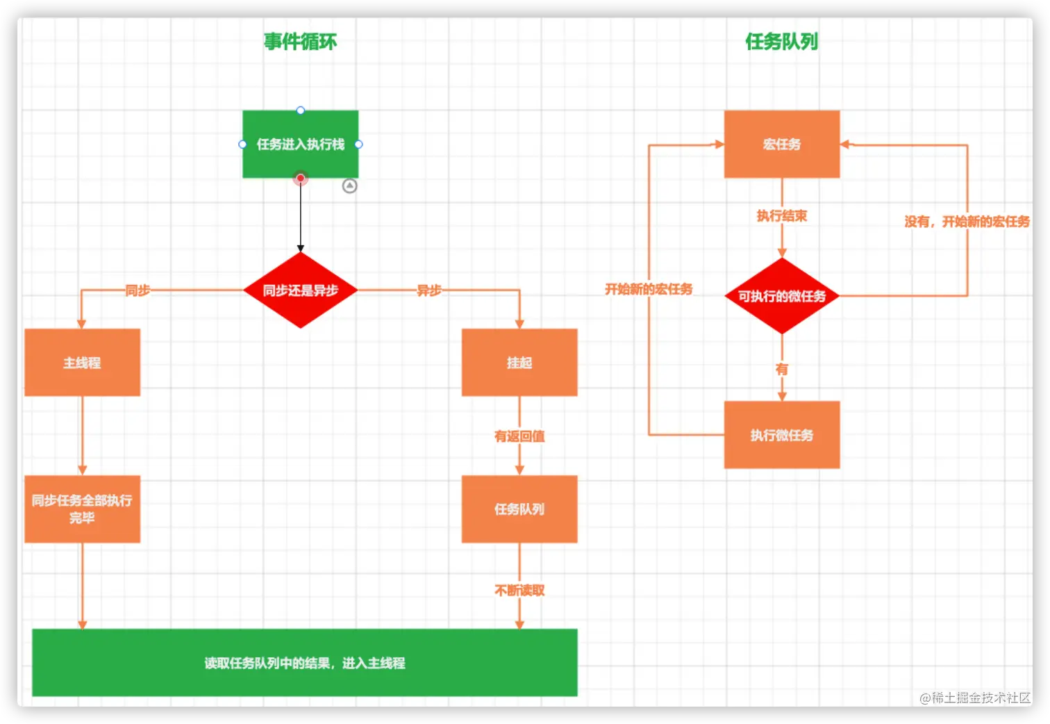 image-20210622154735615