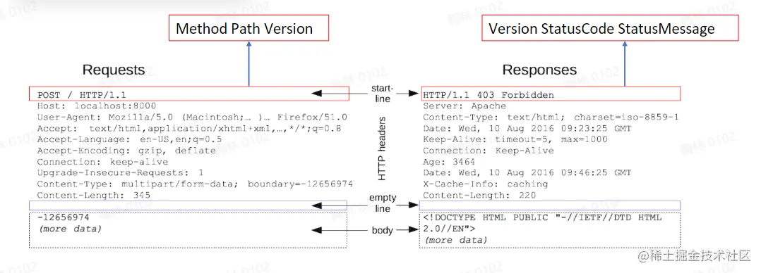 image-20230805141713507
