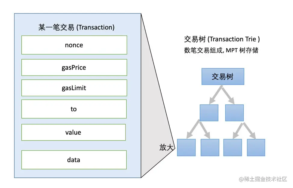 BDAF1C6E-AAB5-4BC5-87D4-88A7B7D00BBF