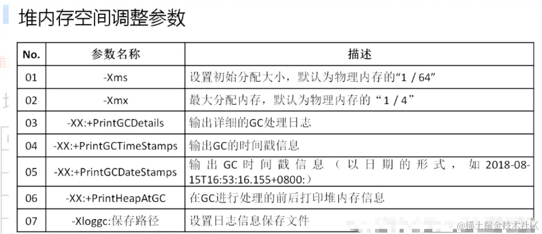image-20221015163904149