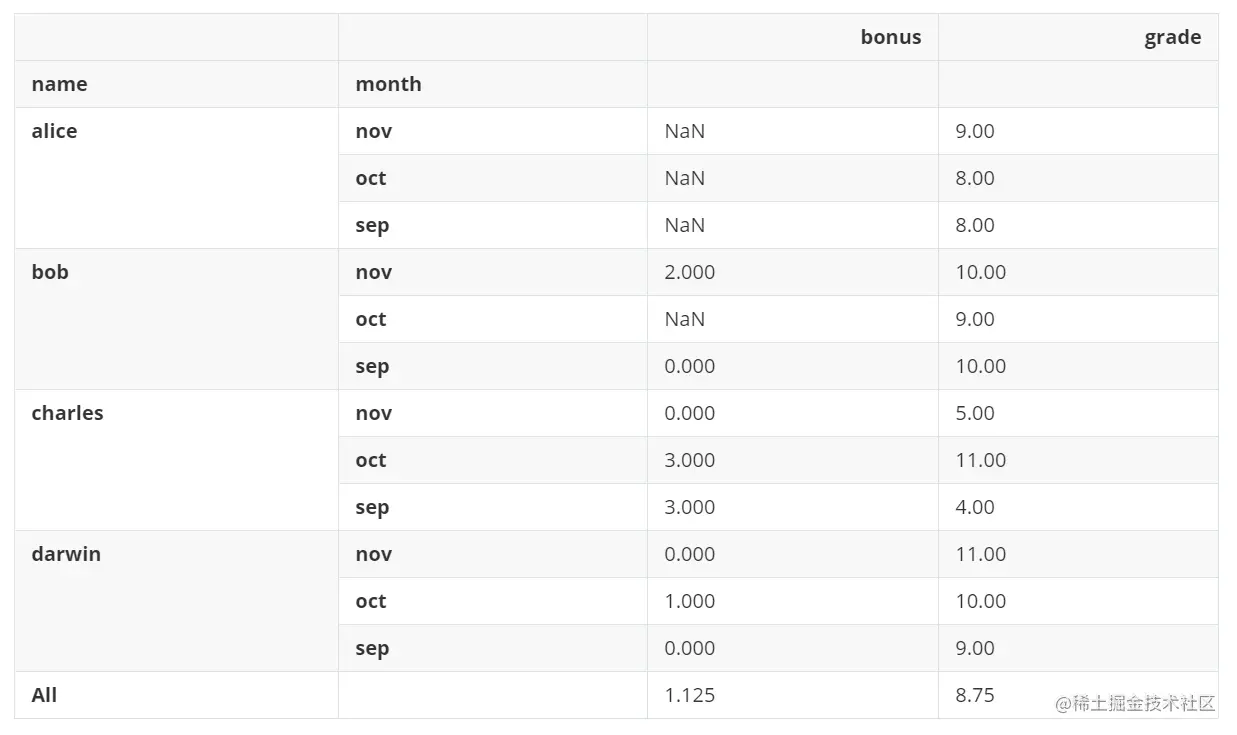 image-20220413140622476