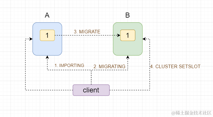 image-20200914222941702