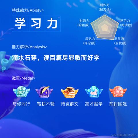 阿杆于2022-12-24 14:14发布的图片