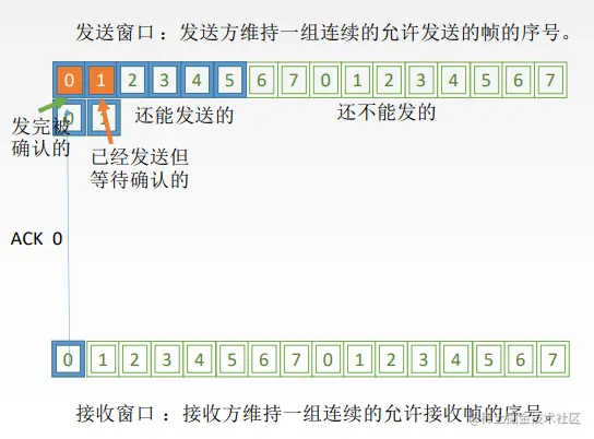 image-20220926205647696