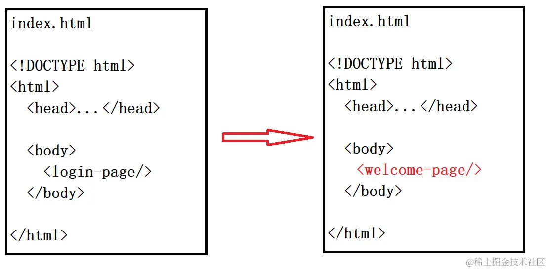 image-20220329214828024