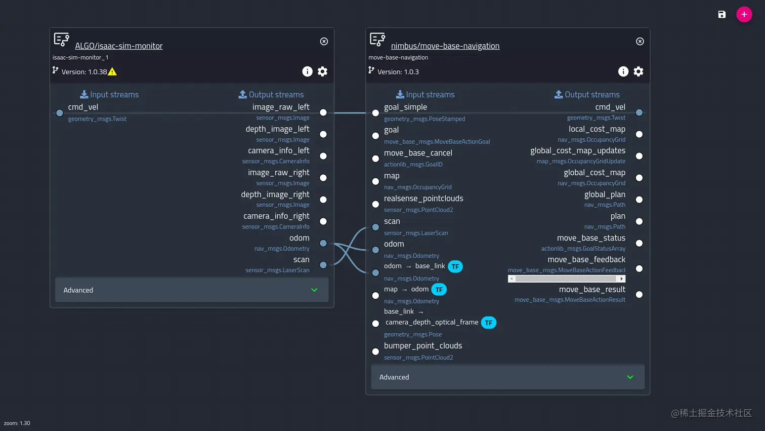 Screenshot of a Nimbus configuration graph with two boxes
