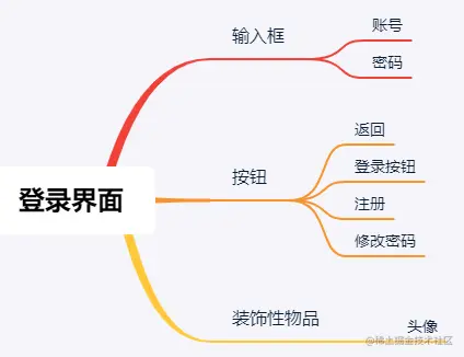 image-20201019210041639