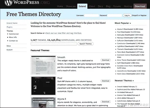 WordPress 主题概览