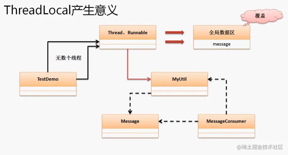 image-20210818114329415