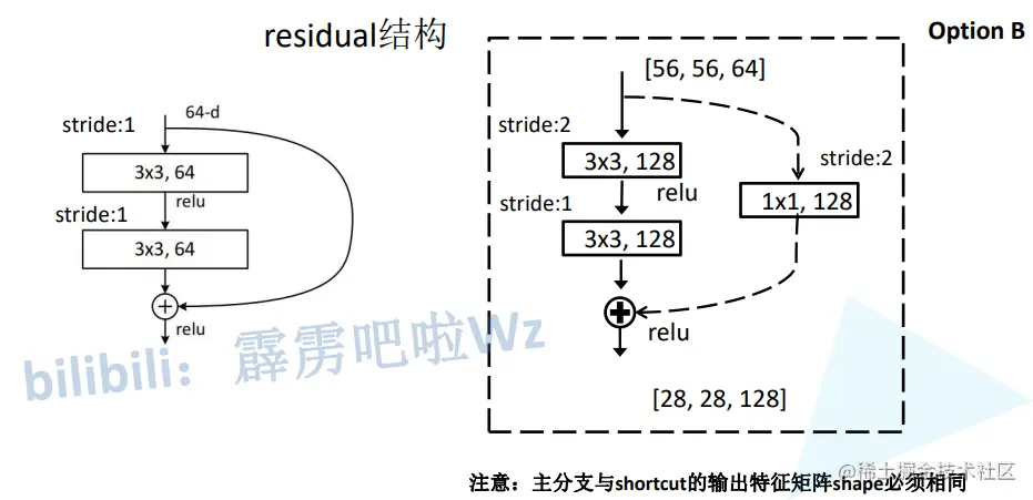 image-20220805174544232