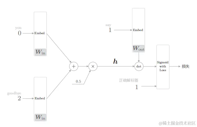 e5f1d5e94f3b35b59d9101251216b4b