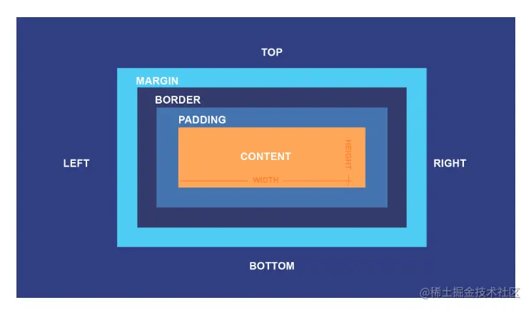 截屏2023-02-09 19.54.36.png