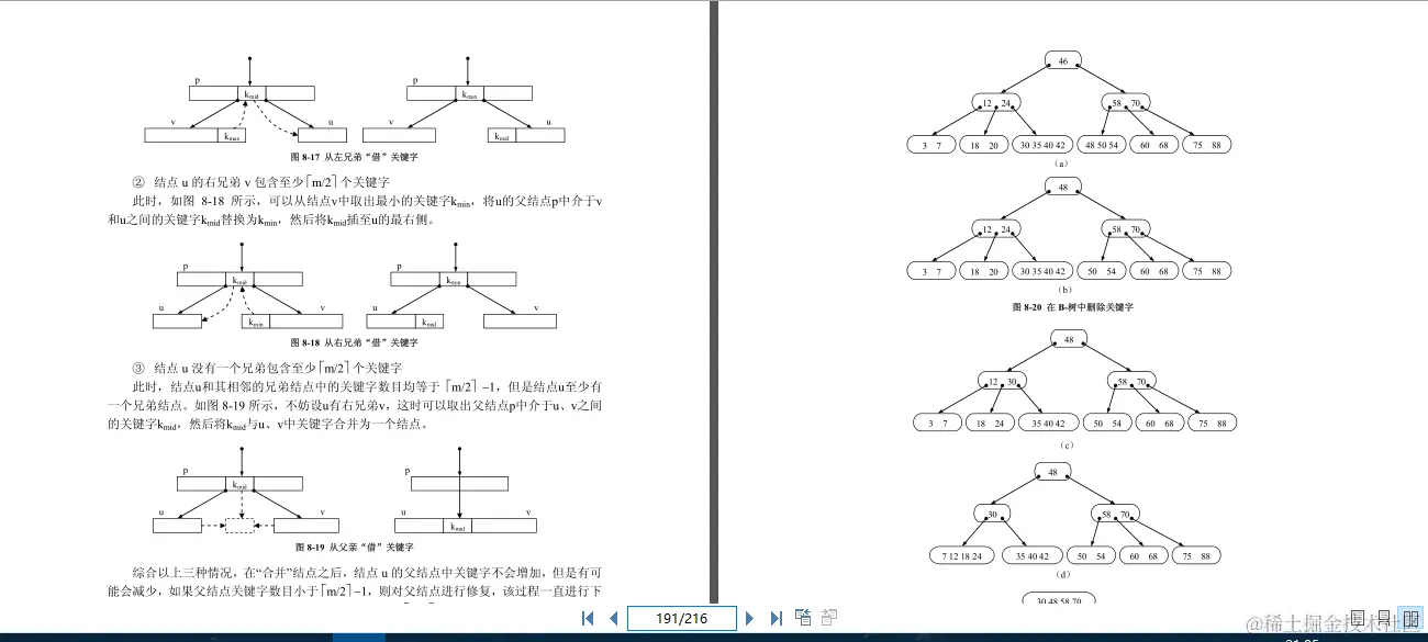牛皮了！终于有阿里架构师把困扰我多年的数据结构与算法讲明白了