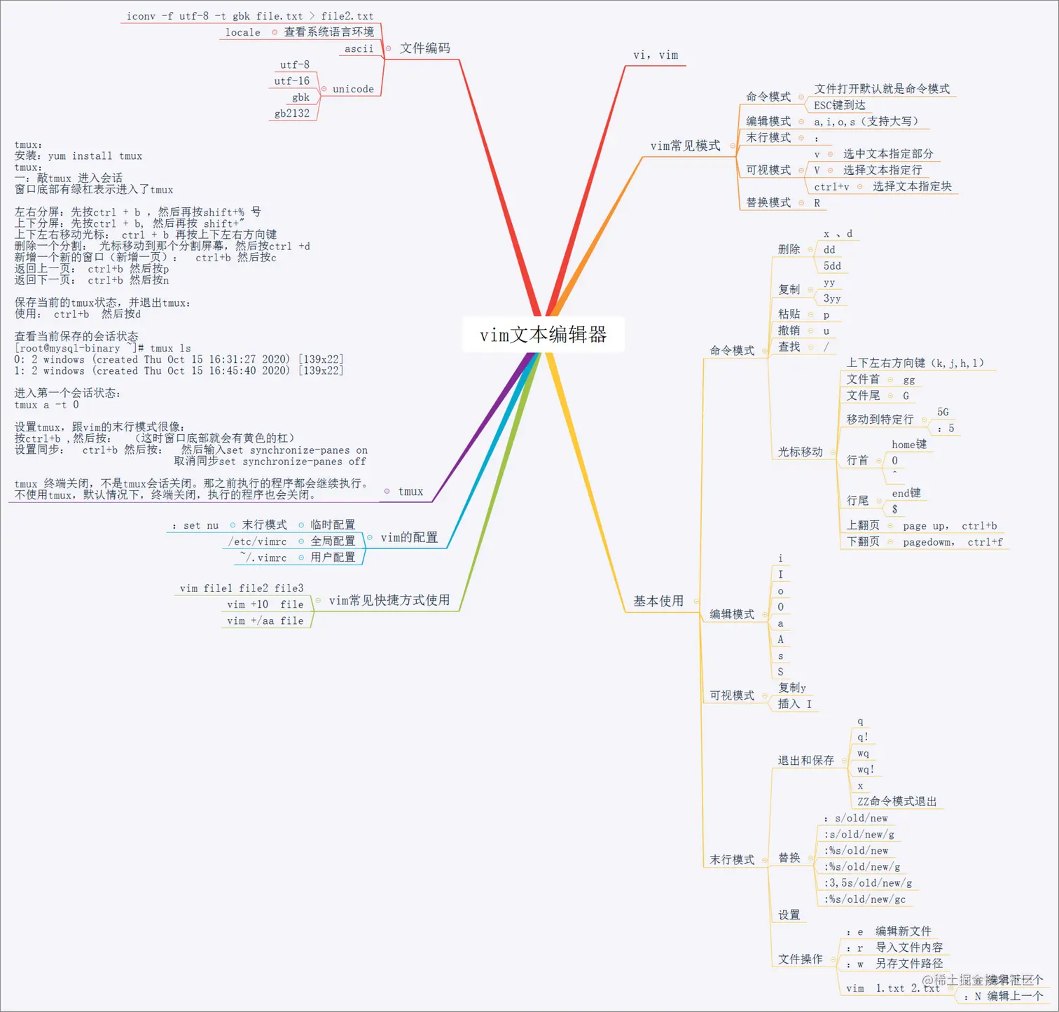 image-20220504144731448