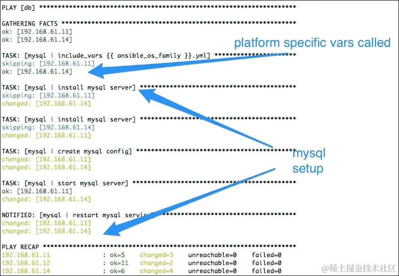 将 MySQL 角色应用于数据库服务器