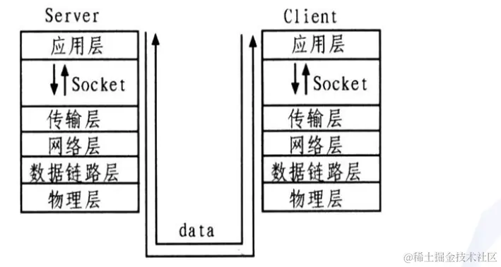 image-20231101105942280