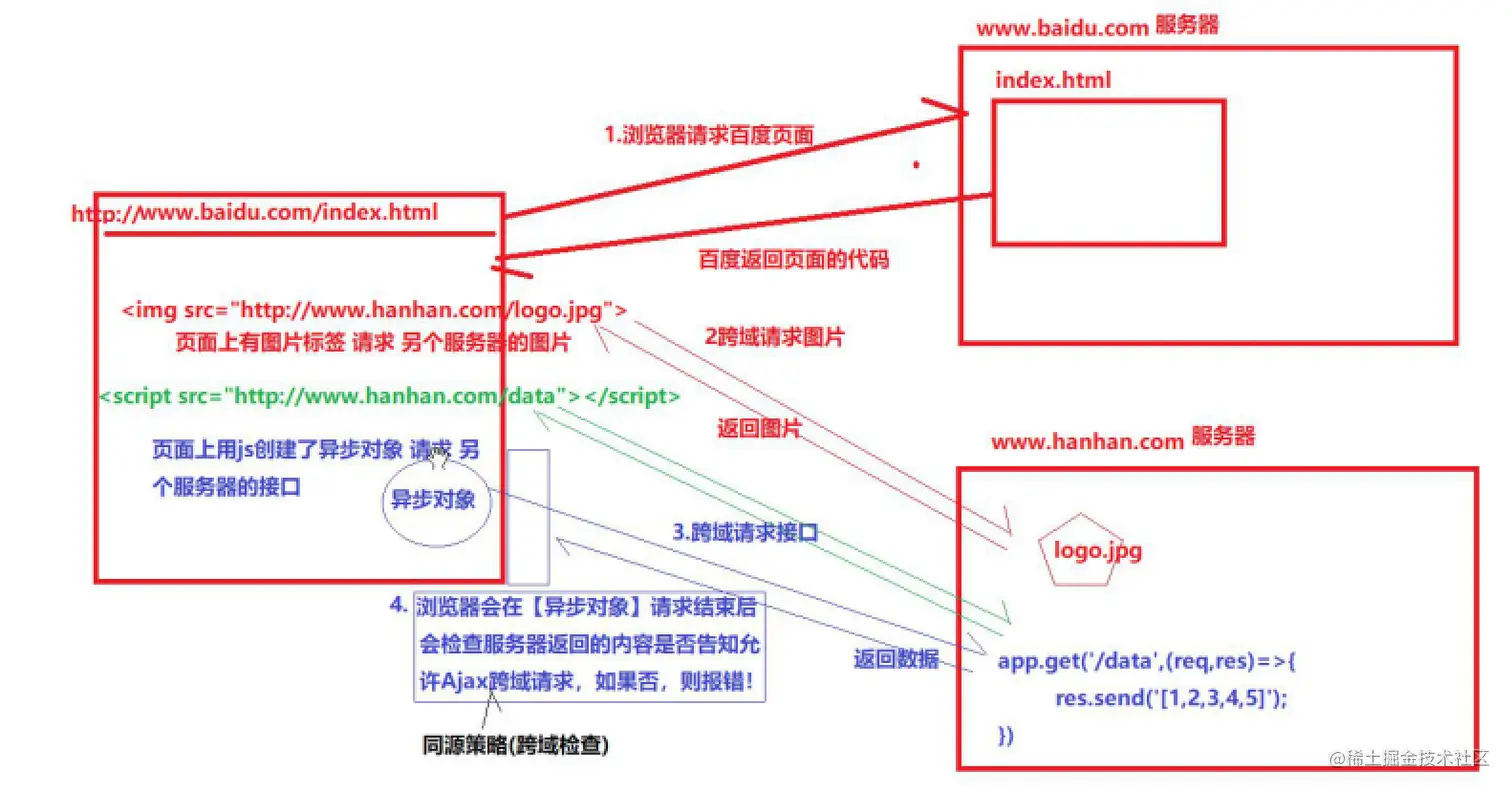 截屏2021-07-04 下午3.20.06.png