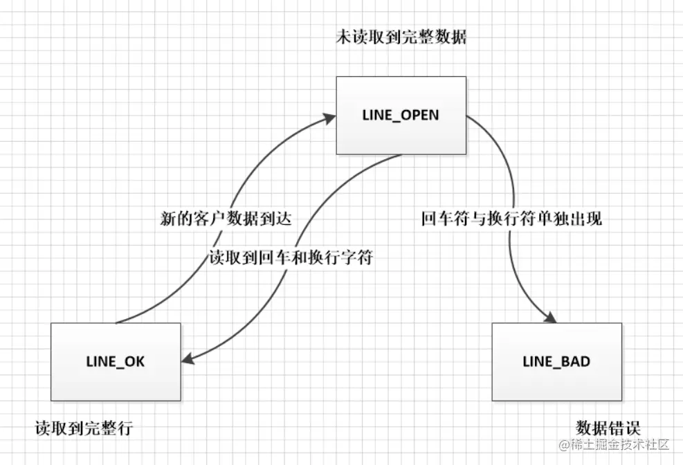 image-20221003113025361