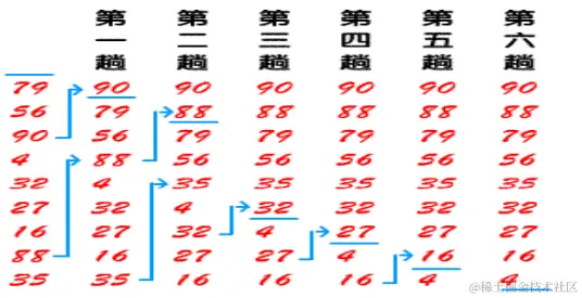 image-20220902085505920