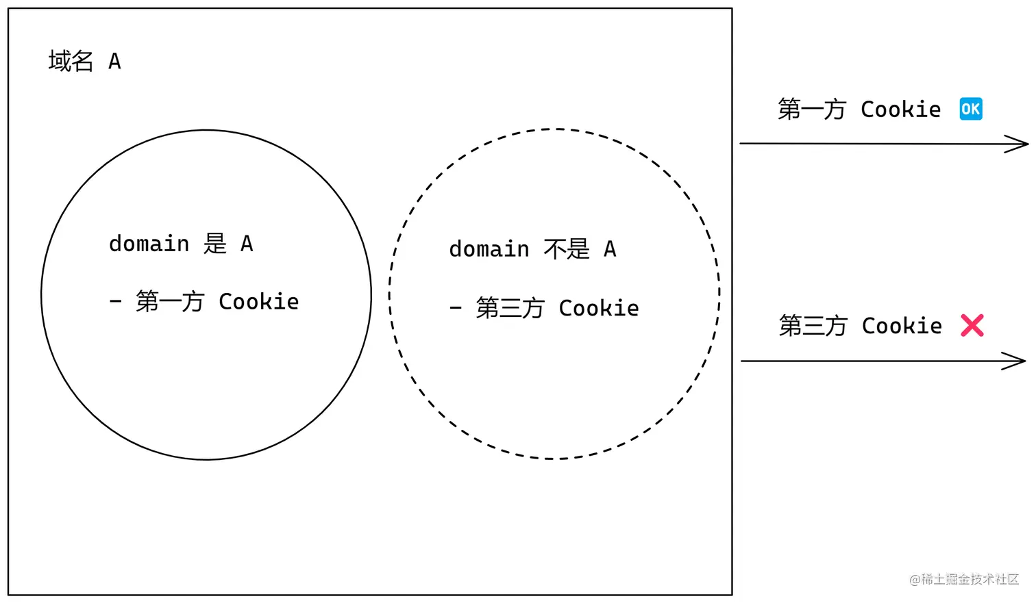 image - 2023-02-09T153247.140.png