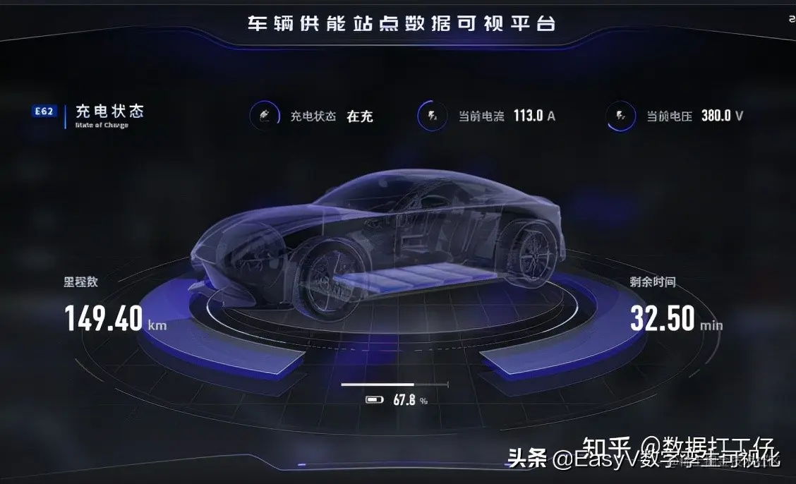 数字孪生是什么？生活中有哪些数字孪生的案例？