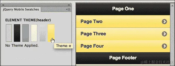 检查五个数据主题