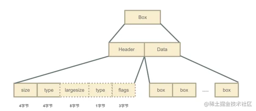 image-20220920225417783