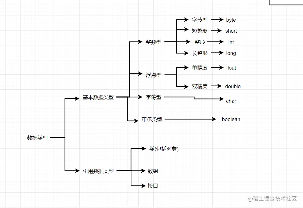 image-20211216230908121