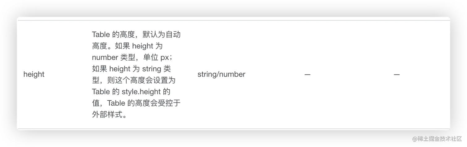 image-20210316094225298