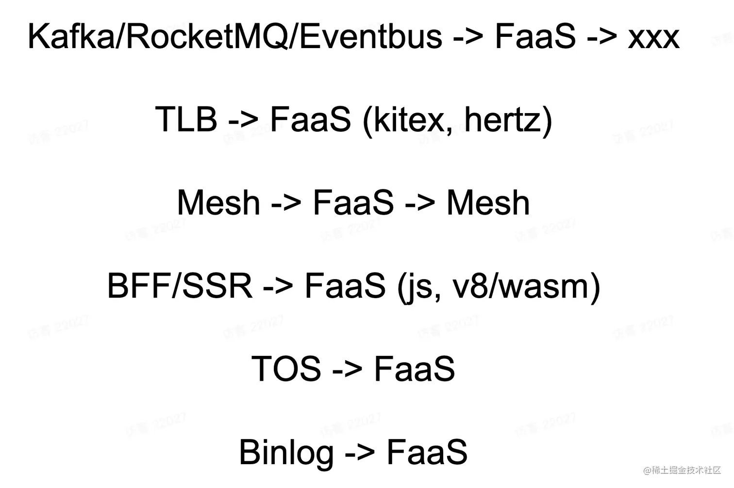 image-20221202160412843