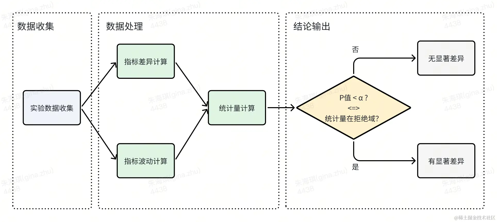 whiteboard_exported_image (2).png