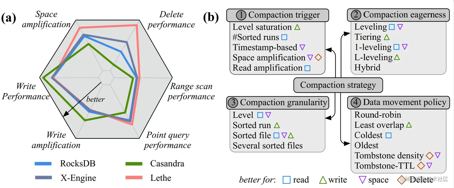 image-20221207194228605
