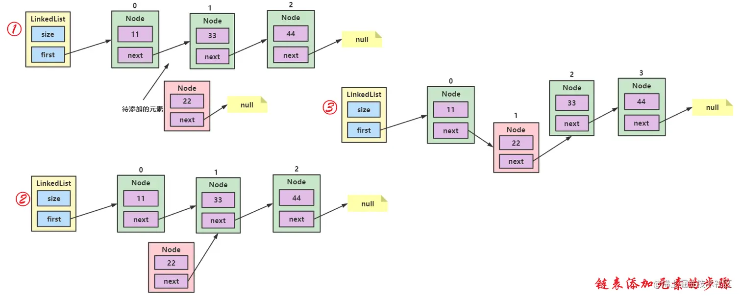 image-20221018210939860