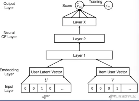 image-20220726232109546