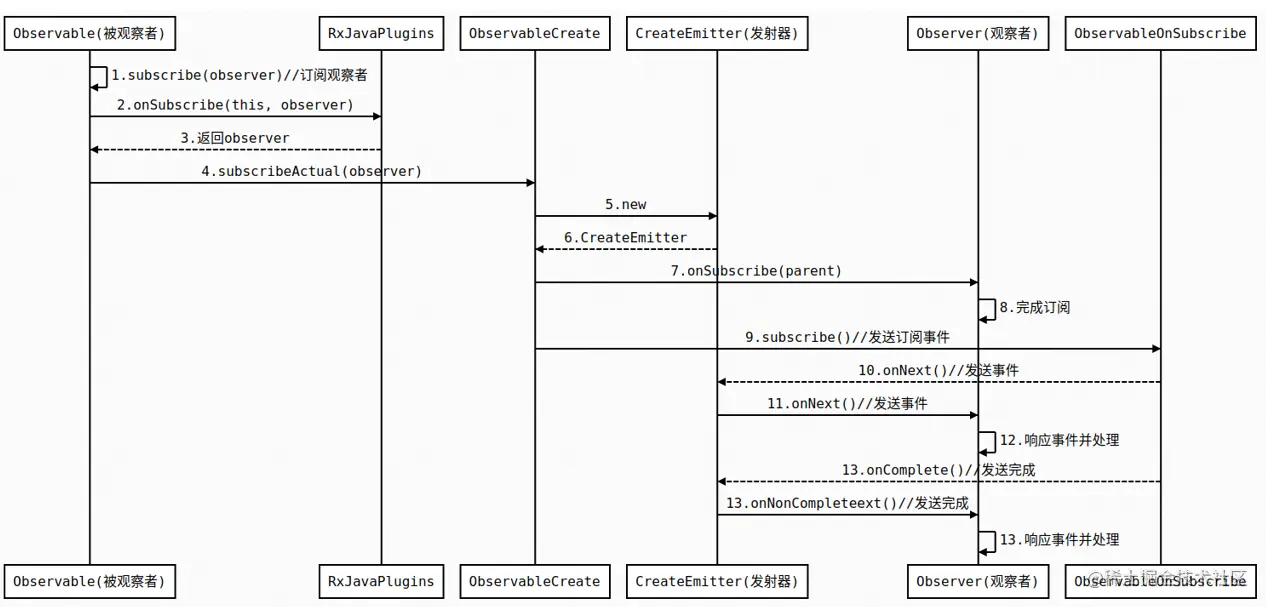 微信图片_20220511222859