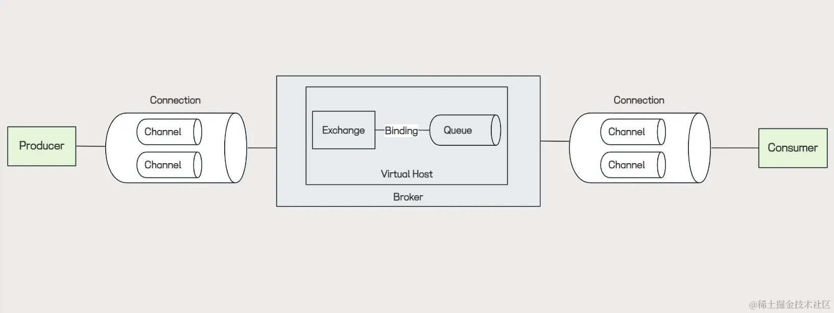 image-20231122022820079