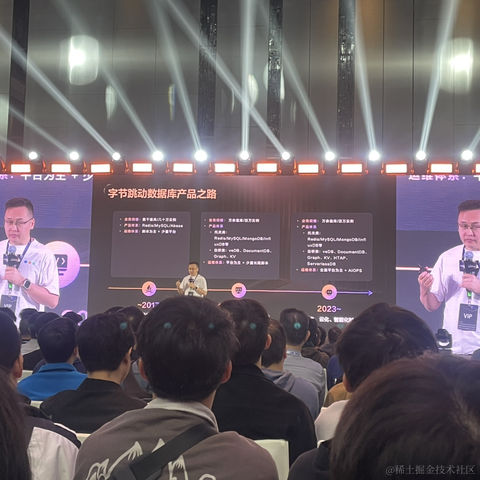 peaio于2024-01-20 15:47发布的图片